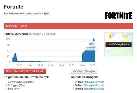 fortntie reddit|fortnite aktuelle störungen.